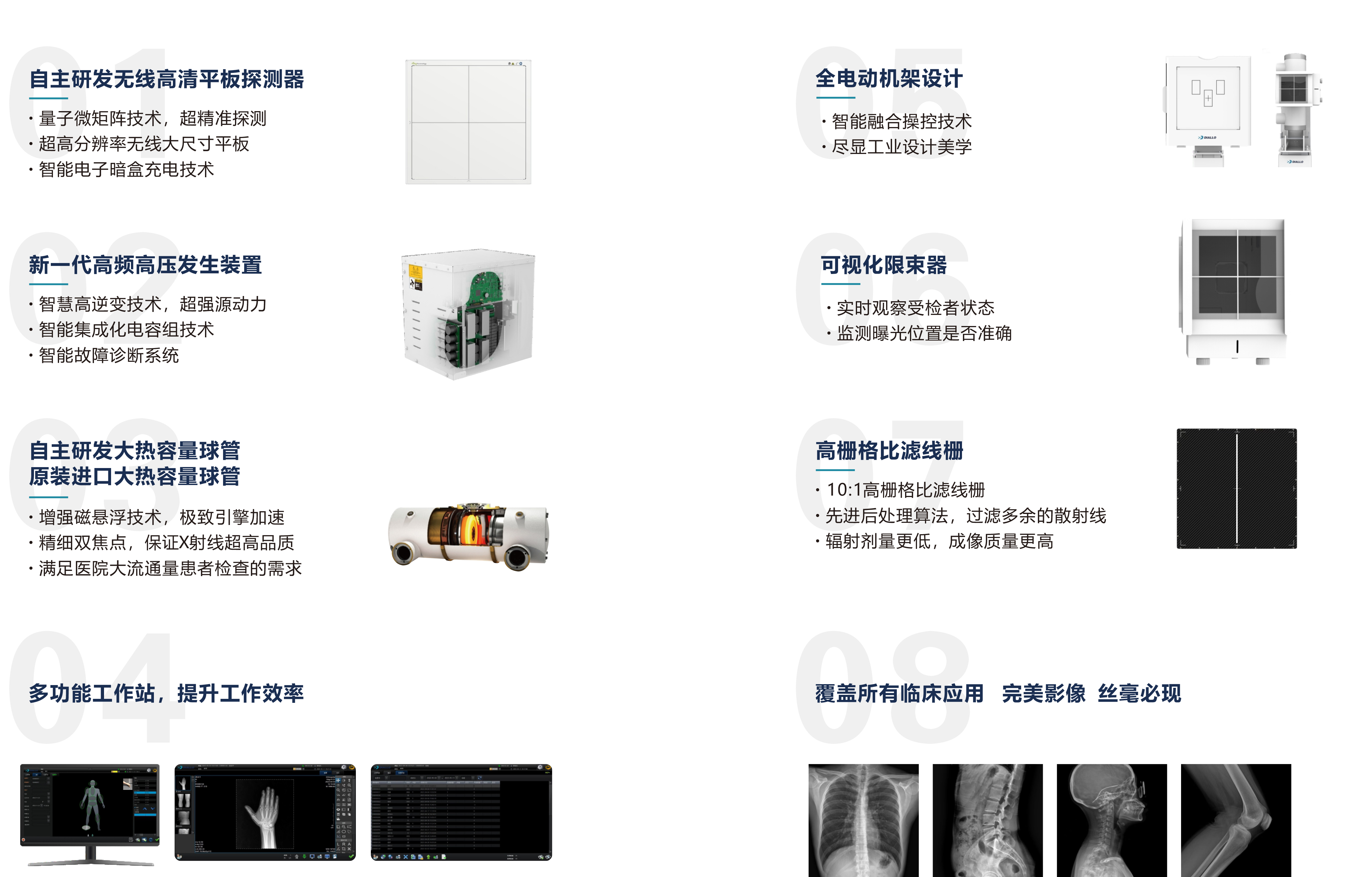 迪亞洛 靜態(tài)車載Galaxy DM 560 、570彩頁 0828-2.jpg